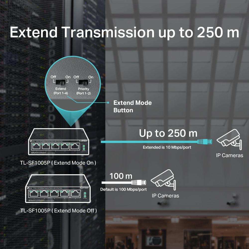 TL-SF1005PV2-SM-DN-i5.jpg