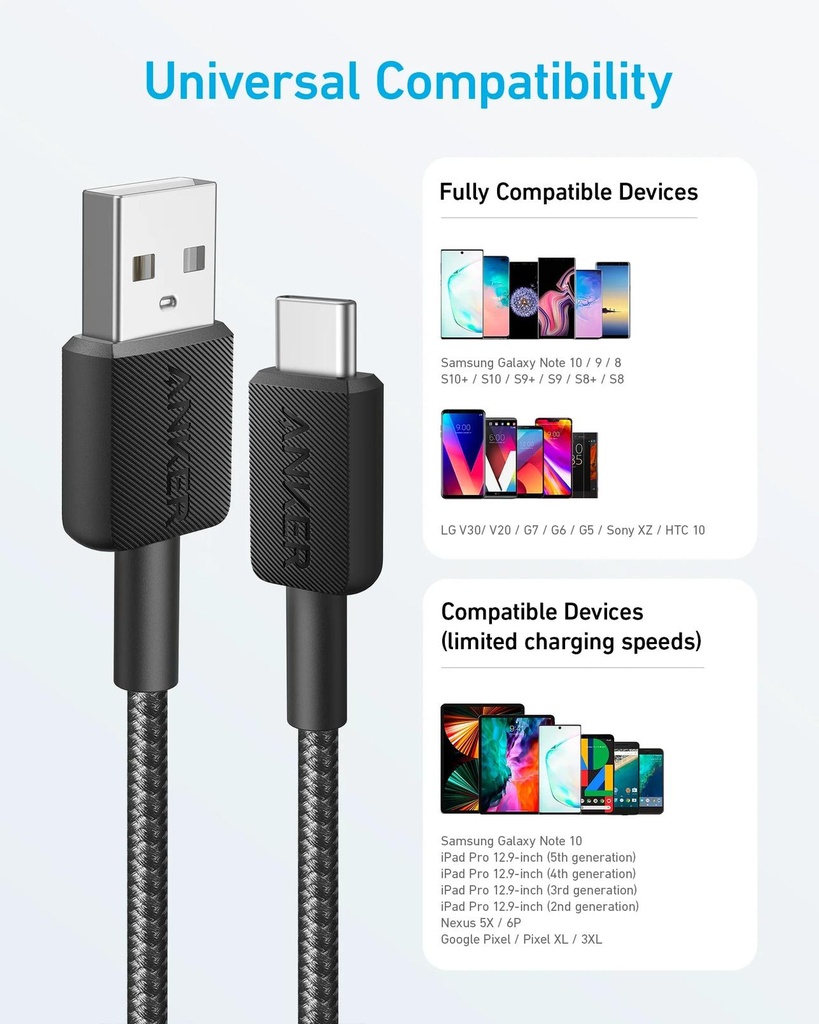 Anker322USB-AtoUSB-CBraidedCharging15WCable_3ft_-i2.jpg