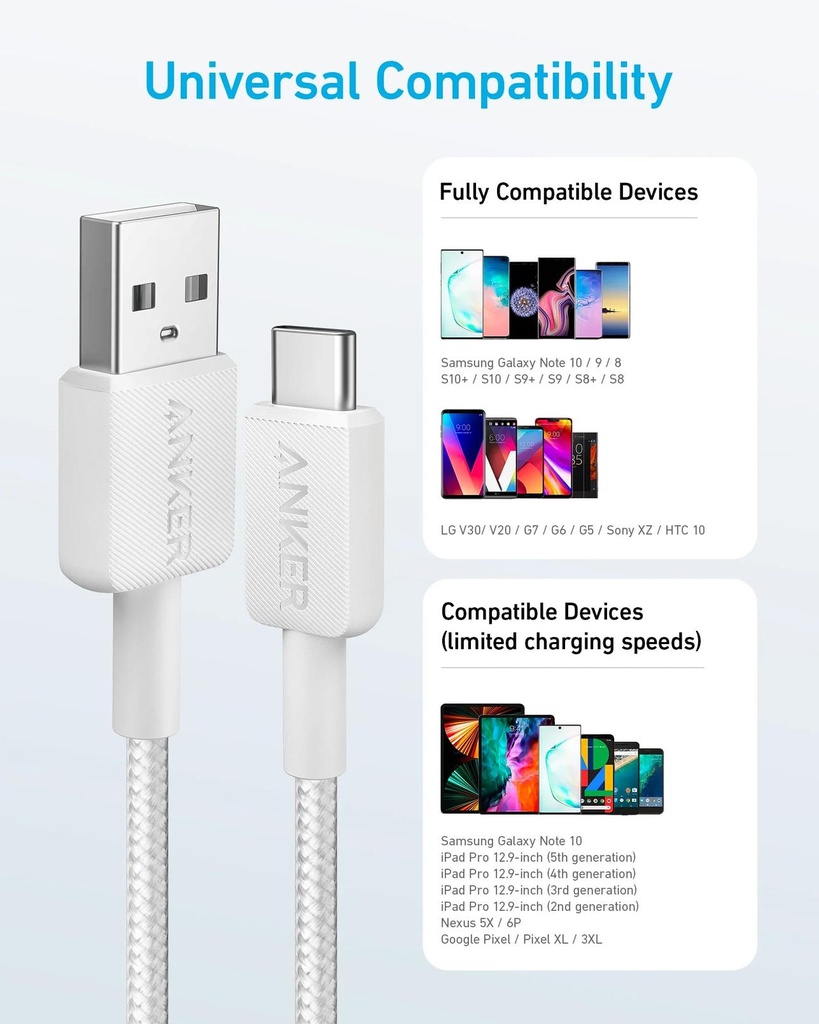 Anker322USB-AtoUSB-CBraidedCharging15WCable_3ft_-i5.jpg