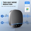 AnkerPowerConfS500Speakerphone-i2.jpg