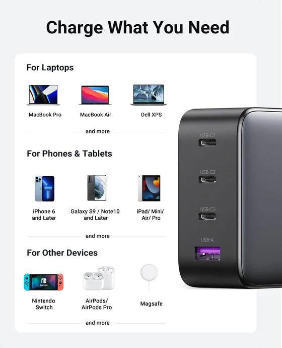 UgreenNexode100WUSBCGaNCharger-4PortsWallCharger_CD226_-I4.jpg