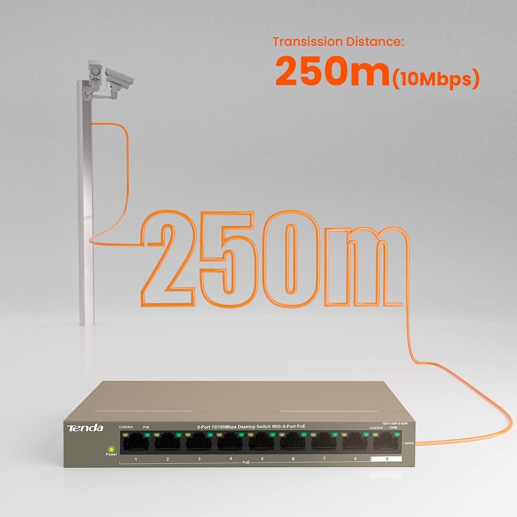 TendaTEF1109P-8-63W9-Port10100MbpsDesktopSwitchWith8-PortPoE-i3.jpg