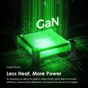 oraimoPowerGaN4545WFastChargingChargerKit-i3.jpg