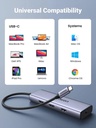 UGREENCM490USB-CMultifunctionAdapter9in1_UG-90119_-i6.jpg