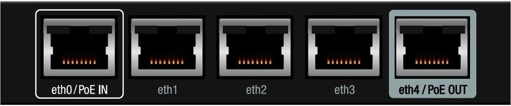 UbiquitiXER-XEdgeRouter-i2.jpg