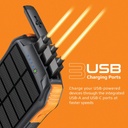 PromateSolarTank-10PDQi10000mAh-i3.jpg