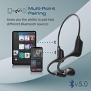 PromateRippleAudioConduct_Endurance-i5.jpg