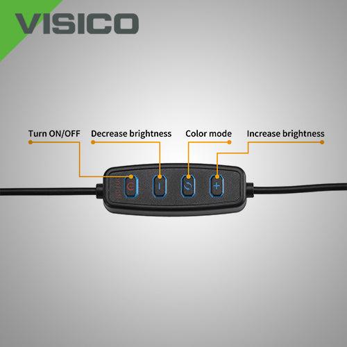 VisicoRL-10URinglight-i3.jpg