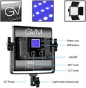 GVM800D-RGB-i4.jpg