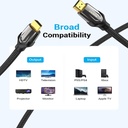 VentionNylonBraidedHDMICable1Meter-VAA-B05-B100-i3_72a78718-d889-4c8c-accf-7ce30af3f11a.jpg