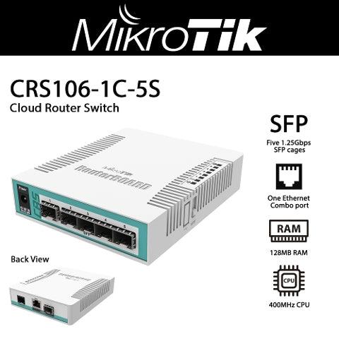 MikroTikRoutersandWireless-ProductsCRS106-1C-5S-I3.jpg