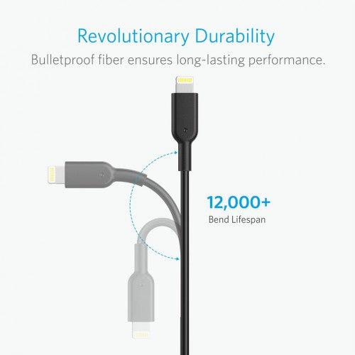 AnkerPowerlineIIWithLightningConnector_A8433H11_i3.jpg