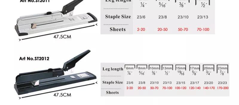 FoskaST2011Long-ArmHeavyDutyStapler-i2.jpg