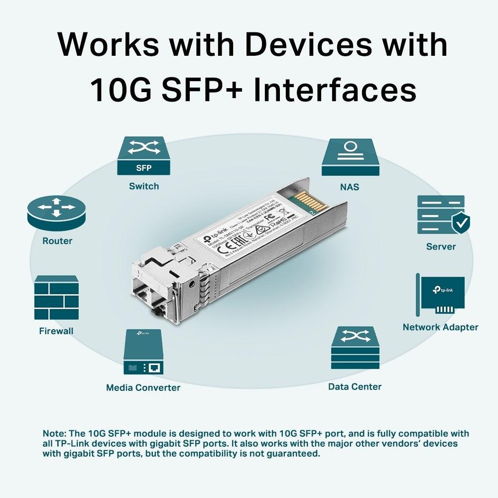 TP-Link_SM5110-SR-i3.jpg