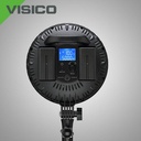 Visico192ALEDlight-i2.jpg