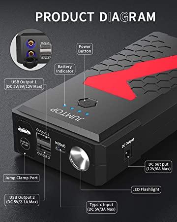 Houde3000ACarJumpStarter22000mahLargeCapacityPowerBank-i5.jpg