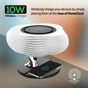 Promate-HomeCloud-i3.jpg