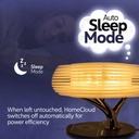 Promate-HomeCloud-i5.jpg