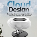 Promate-HomeCloud-i6.jpg