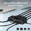 Promate-MediaSwitch-KVM-i2.jpg