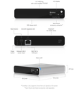 Ubiquiti_UCK-G2-SSD-i5.png