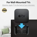 AppleTV4K2021_32GB_i2.jpg