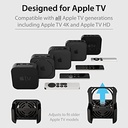 AppleTV4K2021_32GB_i4.jpg