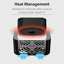 AppleTV4K2021_32GB_i5.jpg