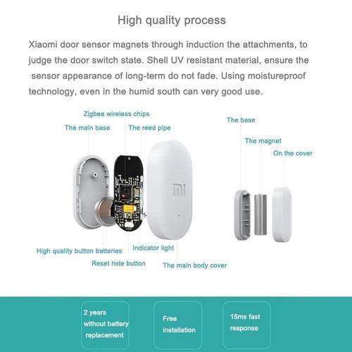 XiaomiMiWindow_DoorSensor2i2.jpg