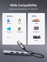UGREENUSB3.0Hub_3USB3.0_withGigabitEthernetAdapter-20265-ii1.jpg