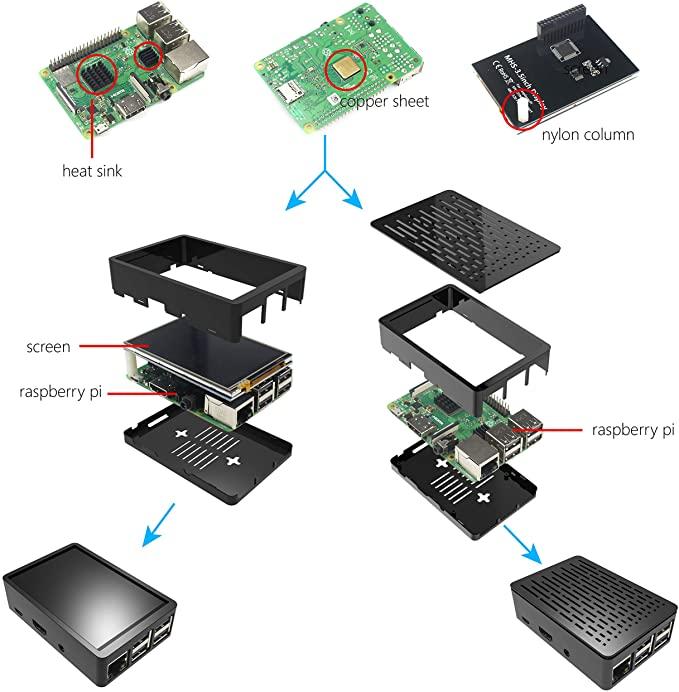 RaspberryPi3B_3.5inchTouchScreen-320x480PixelMonitorTFTLCDGameDisplay-7.jpg