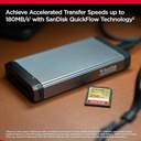 Sandisk_SDSDXVV-256G-GNCIN-i3.jpg