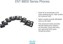 ciscoipphone8865.2.jpg