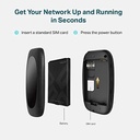 TP-Link4GLTEMobileWi-Fi_TL-M7200TL-M7200-2.jpg