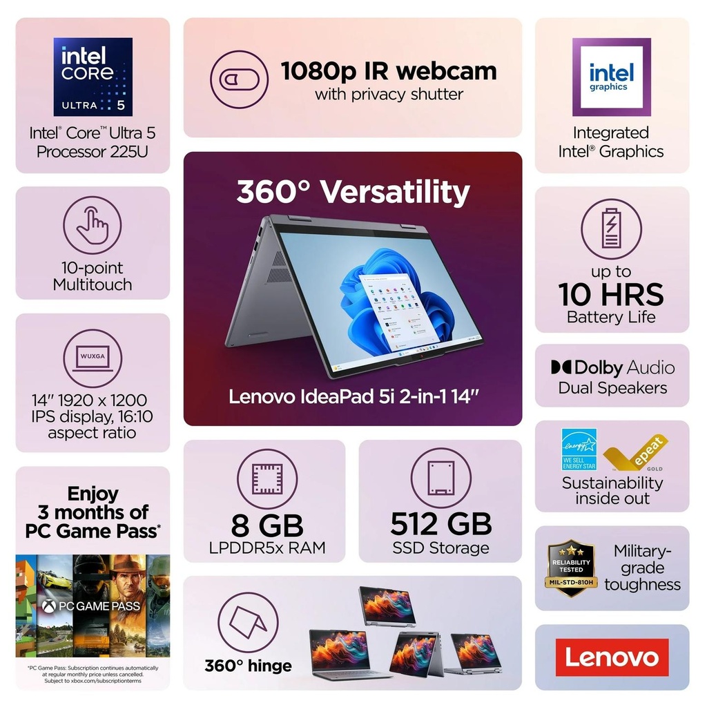 Lenovo_83KR0047US-i5.jpg
