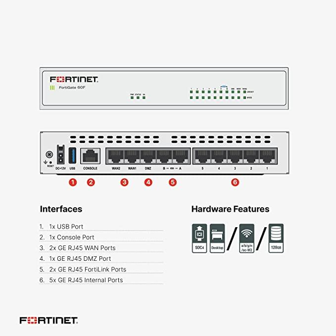 FortinetFortiGate60FHardwareFirewall-3.jpg