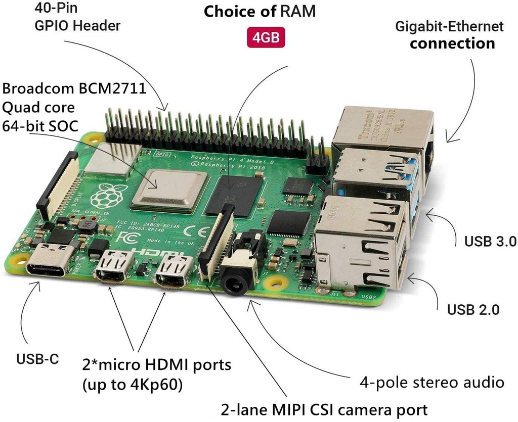 VemicoRaspberryPi4ModelB4GBBaseStarterKit-3.jpg