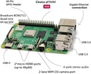 VemicoRaspberryPi4ModelB4GBBaseStarterKit-3.jpg
