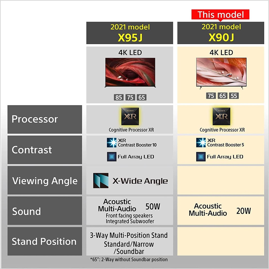 Sony55X90J.3.jpg