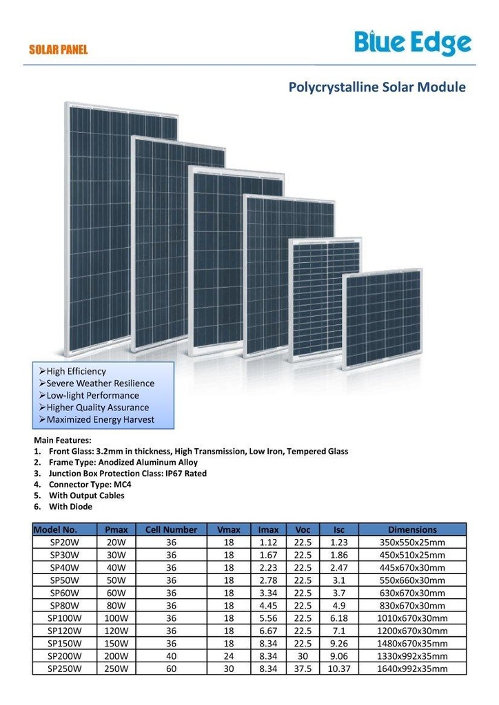 BlueEdgeSP30W30WSolarPanel-3_dcedf148-baff-463f-9d2c-b213e3741613.jpg