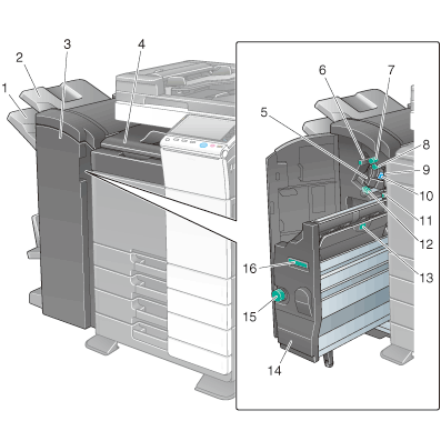 KonicabizhubC3100PMultifunctionalOfficePrinter-11.png