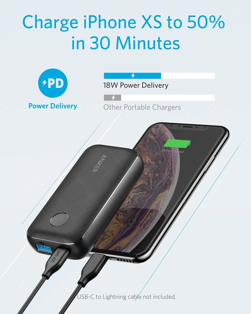 AnkerPowerCore10000PDReduxPowerBank-7.jpg