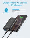 AnkerPowerCore10000PDReduxPowerBank-7.jpg