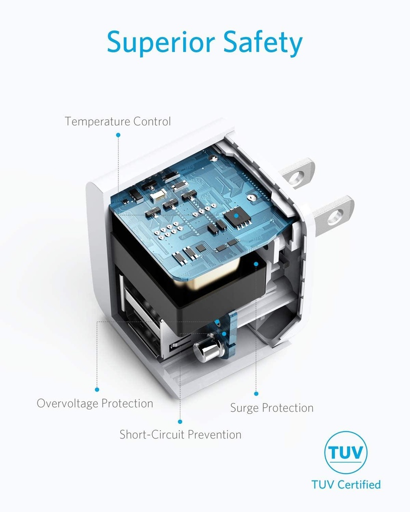AnkerPowerPortMiniDualPortWallCharger_A2620_-5.jpg