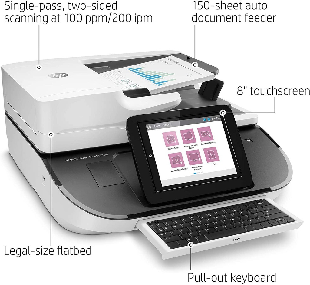 Flow8500fn2i2.jpg