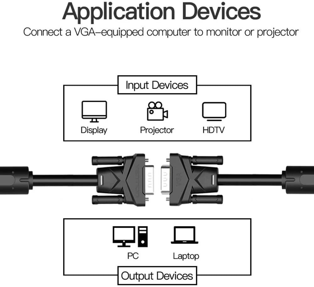 vgacable1_48c3f21c-4af2-40bf-b364-55b346a24cf1.jpg