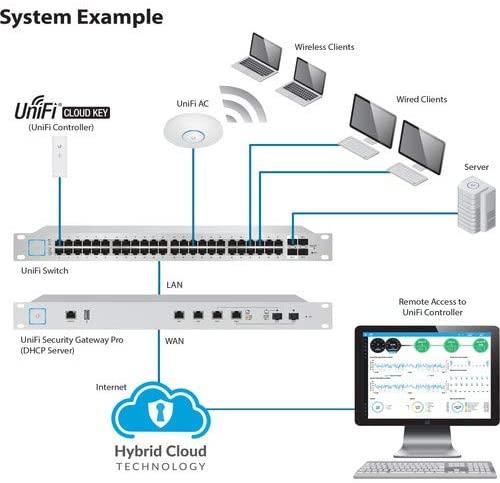 cloudkey4.jpg