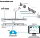 cloudkey4.jpg