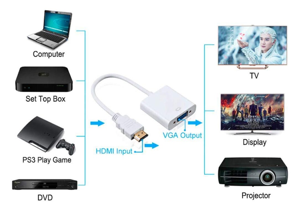 HDMI-VGA-I5.jpg