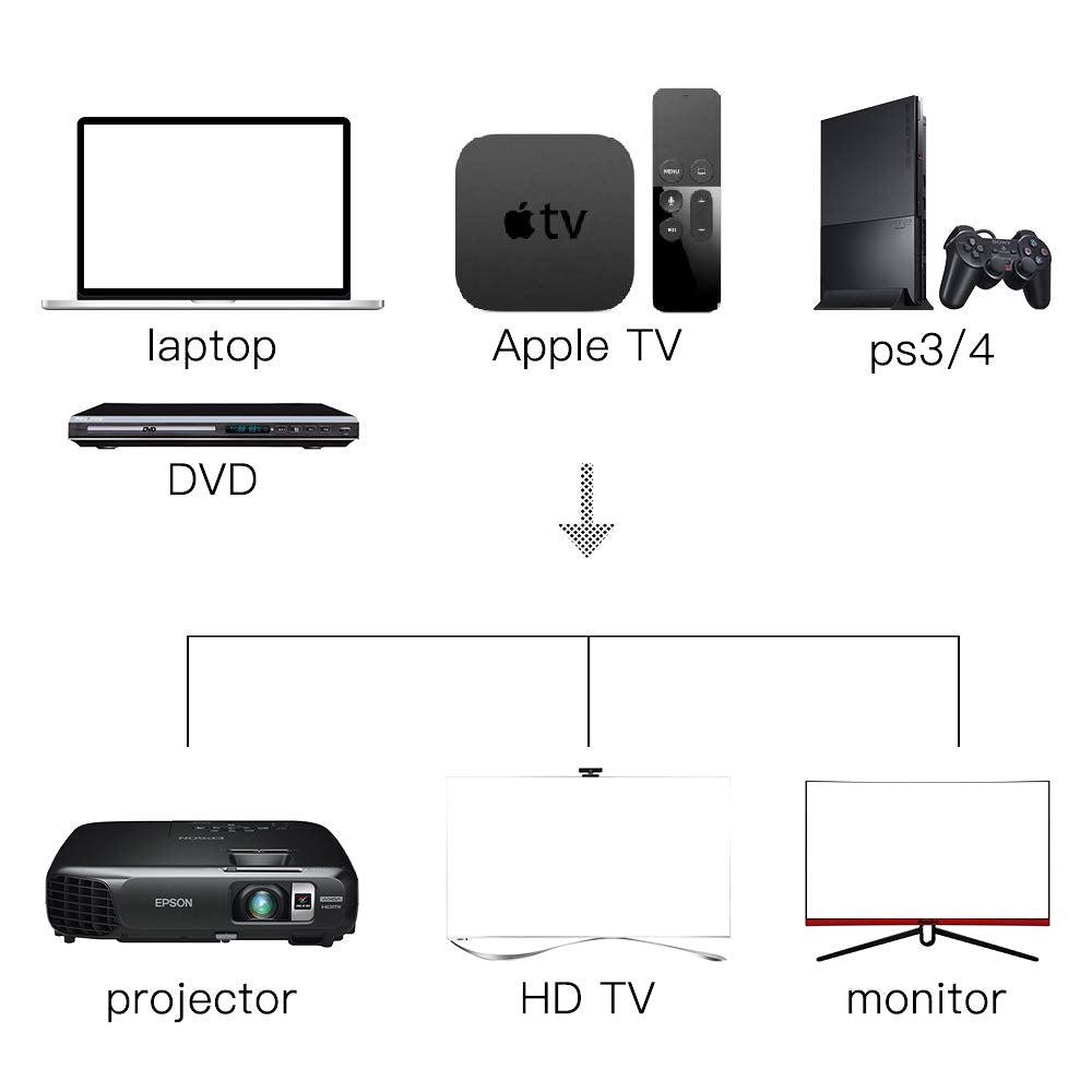 BluedigitBC218HDMI49.jpg